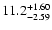 $\rm 11.2_{-2.59}^{+1.60}$
