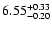 $\rm 6.55_{-0.20}^{+0.33}$