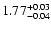 $\rm 1.77_{-0.04}^{+0.03}$