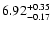$\rm 6.92_{-0.17}^{+0.35}$