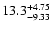 $\rm 13.3_{-9.33}^{+4.75}$