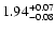 $\rm 1.94_{-0.08}^{+0.07}$