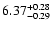 $\rm 6.37_{-0.29}^{+0.28}$