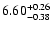 $\rm 6.60_{-0.38}^{+0.26}$