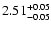 $\rm 2.51_{-0.05}^{+0.05}$
