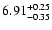 $\rm 6.91_{-0.35}^{+0.25}$