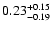 $\rm0.23_{-0.19}^{+0.15}$