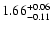 $\rm 1.66_{-0.11}^{+0.06}$