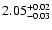 $\rm 2.05_{-0.03}^{+0.02}$