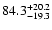$\rm 84.3_{- 19.3}^{+20.2 }$