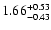 $\rm 1.66_{-0.43 }^{+0.53}$