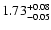 $\rm 1.73_{-0.05}^{+0.08}$