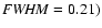 ${\it FWHM}=0.21)$