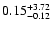 $\rm0.15_{-0.12 }^{+3.72}$