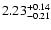 $\rm 2.23_{-0.21}^{+0.14}$
