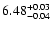 $\rm 6.48_{-0.04}^{+0.03}$