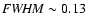 ${\it FWHM}\sim0.13$