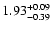 $\rm 1.93_{-0.39}^{+0.09}$