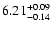 $\rm 6.21_{-0.14}^{+0.09}$