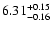 $\rm 6.31_{-0.16}^{+0.15}$