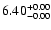 $\rm 6.40_{-0.00}^{+0.00}$