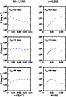 \begin{figure}
\par\includegraphics[width=5.8cm,clip]{5776fig4.eps}\end{figure}