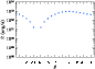 \begin{figure}
\par\includegraphics[width=7.55cm,clip]{5776fig5CMJN.eps}\end{figure}