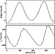 \begin{figure}
\par\includegraphics[width=7cm,clip]{5776fig1.ps}\end{figure}