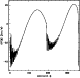 \begin{figure}
\par\includegraphics[width=7cm,clip]{5776fig2.ps}\end{figure}