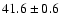 $41.6\pm0.6$