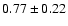 $0.77 \pm 0.22$