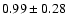 $ 0.99\pm 0.28$