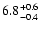 $\rm 6.8_{-0.4}^{+0.6}$