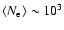$\langle N_{\rm e}\rangle \sim{}10^{3}$