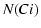$\displaystyle N(C {\sc i}{})$