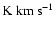 ${\rm K}~{\rm km}~{\rm s}^{-1}$
