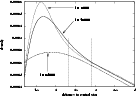 \begin{figure}
\par\includegraphics[width=8.5cm,angle=270]{5870_f09.ps} \end{figure}