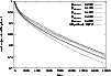\begin{figure}
\par\includegraphics[angle=-90,width=8.8cm,clip]{5870_f10.ps} \end{figure}