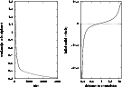 \begin{figure}
\par\includegraphics[width=8.5cm,angle=270]{5870_f11.ps}\end{figure}