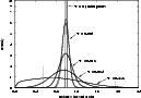 \begin{figure}
\par\includegraphics[width=8cm,angle=270]{5870_f04.ps} \end{figure}