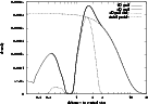\begin{figure}
\par\includegraphics[width=8.5cm,angle=270]{5870_f05.ps} \end{figure}