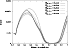 \begin{figure}
\par\includegraphics[width=8.5cm,angle=270]{5870_f07.ps} \end{figure}