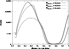 \begin{figure}
\par\includegraphics[width=8.5cm,angle=270]{5870_f08.ps} \end{figure}