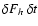 $\delta F_h~\delta t$