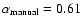 $\alpha_{\rm manual}=0.61$