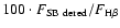 $ 100\cdot F_{\rm SB~dered} / F_{\rm H\beta}$