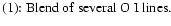 $\textstyle \parbox{17.5cm}{
(1): Blend of several O~I lines.}$