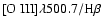 $\rm {[}O~III]\lambda 500.7 / H\beta$