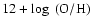$12+\log~({\rm O/H})$