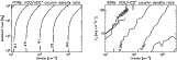 \begin{figure}
{\includegraphics[height=50mm,clip=]{6130fi40.ps} }\end{figure}